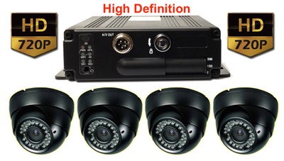 SD4HD BTC system White