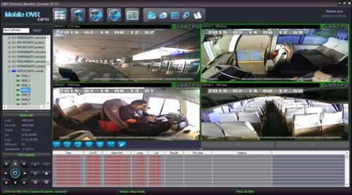 SD8C 8-channel Live View Live GPS Tracking 3G video streaming public transit bus surveillance camera system 6